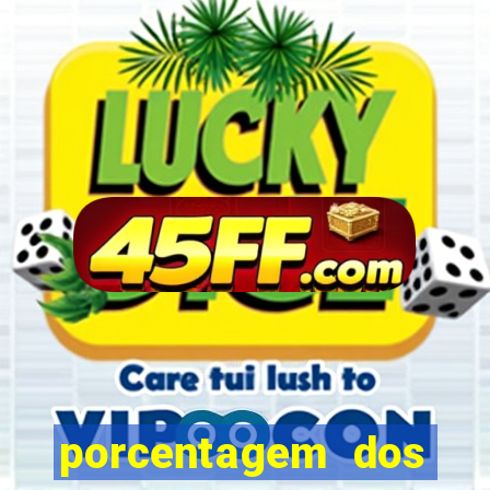 porcentagem dos slots pagantes